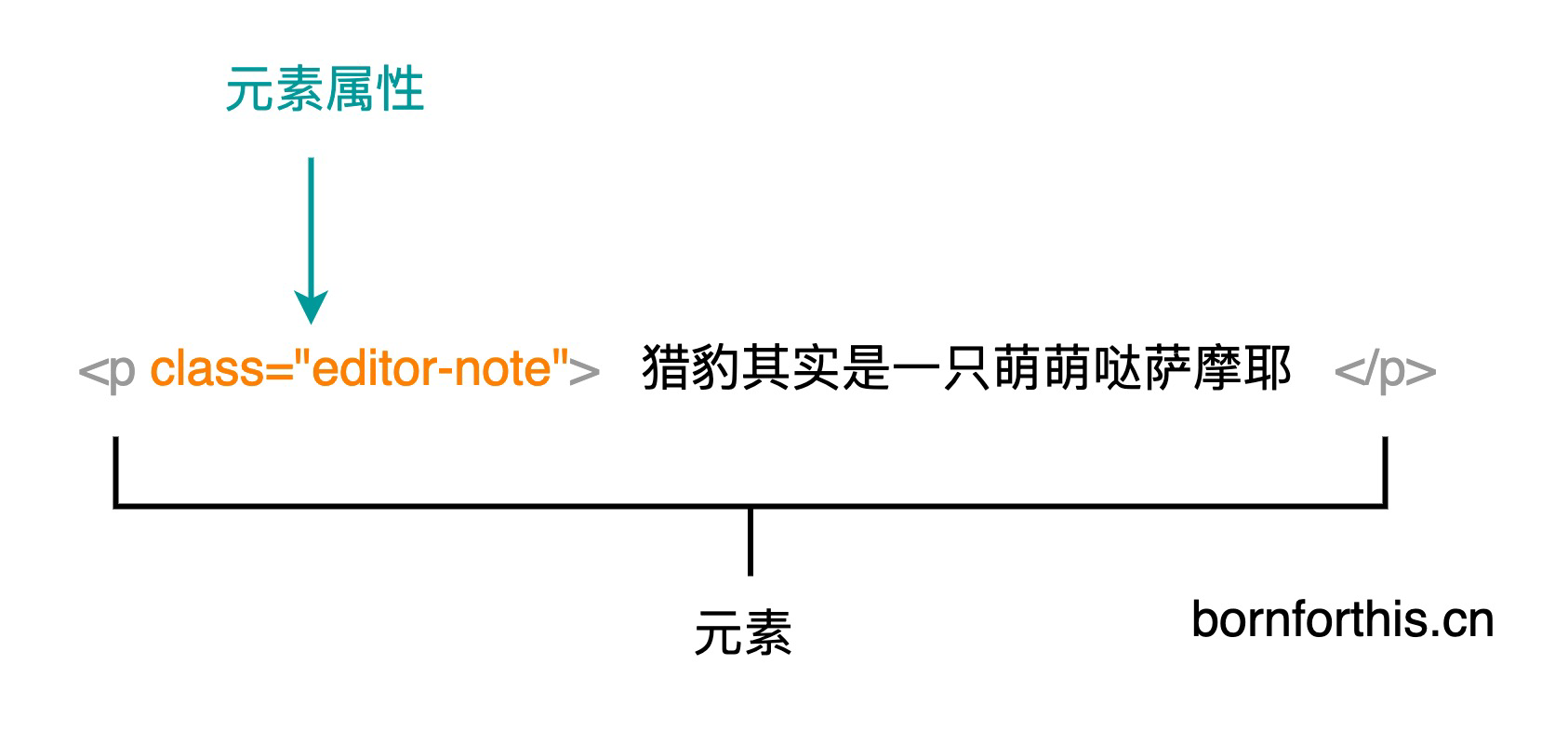 image-20221005230616084